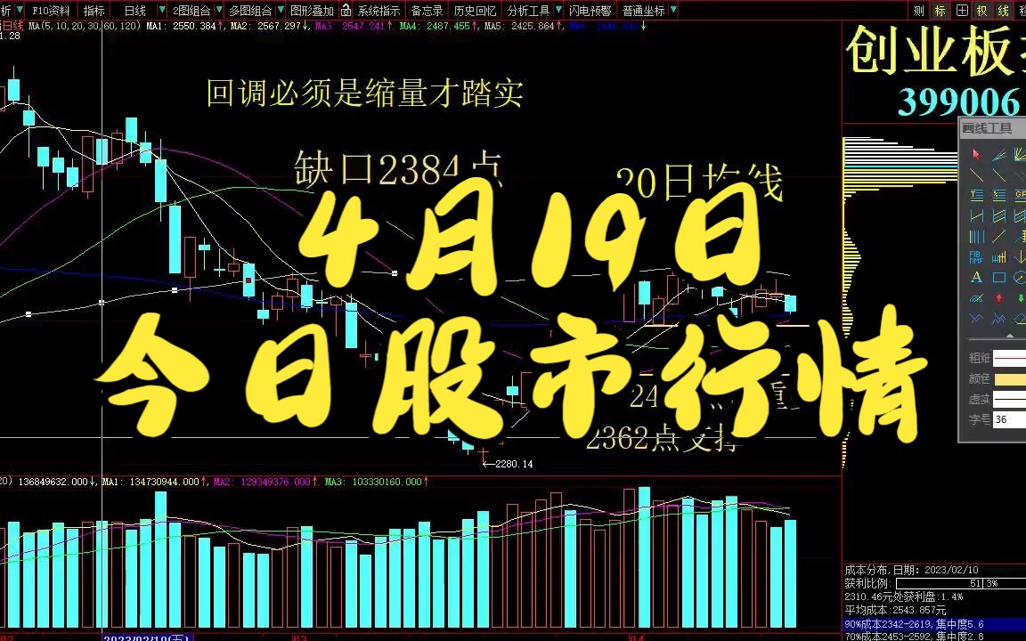 2024年9月19日）今日润和软件股票行情大盘走势查询