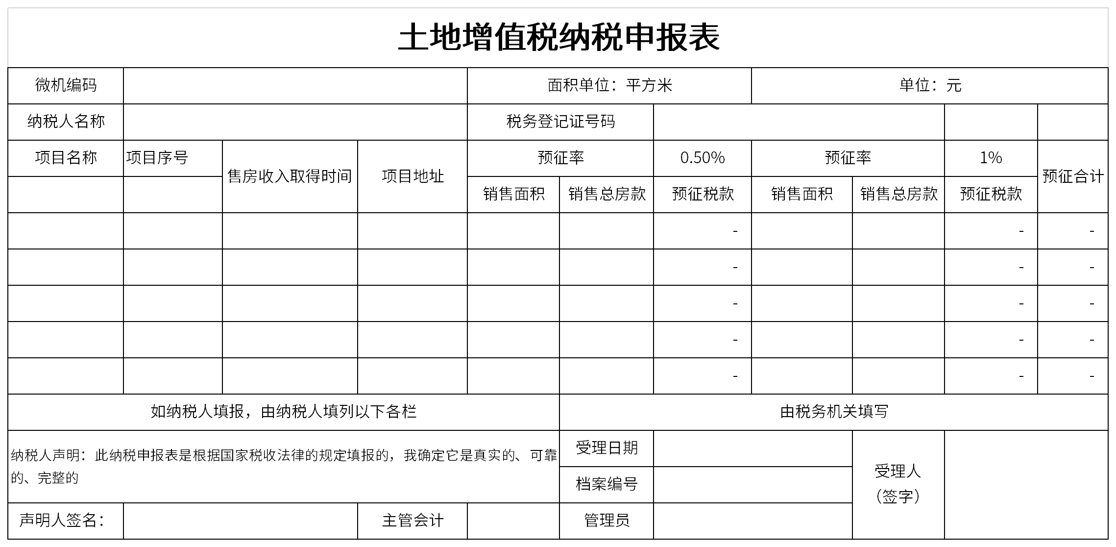 读懂上市公司腾博游戏官网888手机版报告之定期报告1什么是定期报告投资者为何要阅读定期报告？