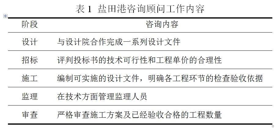 新中港：股东帐户数请查阅公司定期报告的相关内容。公司定期报告是指公司的年报、半年报、一季报和三季报